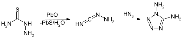 Darstellung von 1,5-Diamino-1H-tetrazol