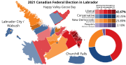 2021 Canadian Federal Election in Labrador