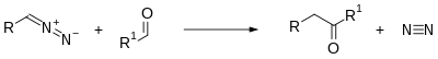 Buchner-Curtius-Schlotterbeck reaction