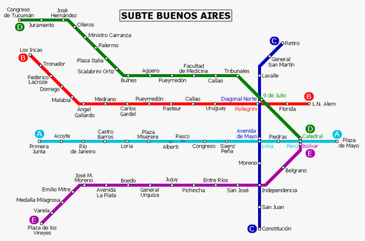 Buenos Aires metro map