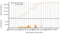 Vorschaubild der Version vom 16:04, 26. Dez. 2023