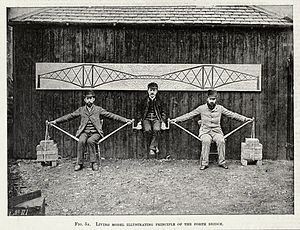 postcard of Baker's human cantilever bridge model