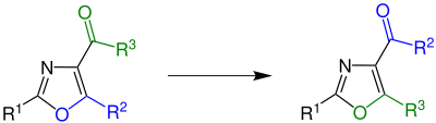 Cornforth rearrangement overall reaction