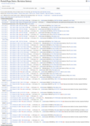 A screenshot of the history of a page that has been subject to a severe edit war