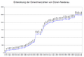 Vorschaubild der Version vom 01:41, 28. Jul. 2009