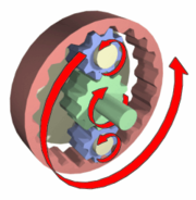 Planetengetriebe mit 2 Planetenrädern (üblich sind 3).