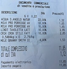 Supermarket receipt showing three categories of IVA Italian supermarket receipt showing value-added tax (IVA) categories.jpg