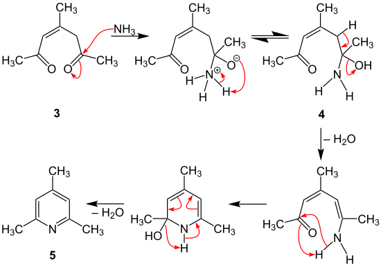 Reaktionsmechanismus Kröhnke-Pyridin-Synthese