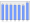 Evolucion de la populacion 1962-2008