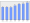 Evolucion de la populacion 1962-2008