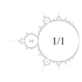 Shrub model of Mandelbrot set