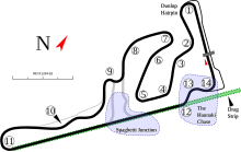 Taupo Motorsports Park.svg