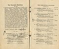 Starters and results of the 1933 Doncaster Handicap page showing the winner, Winooka