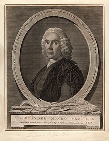 Alexander Monro primus.jpg