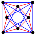 3{3}3, or , with 8 vertices in black, and 8 3-edges colored in 2 sets of 3-edges in red and blue[12]