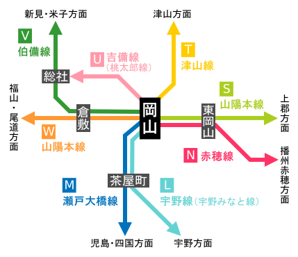 429px-Directions_from_Okayama_Station.svg.png