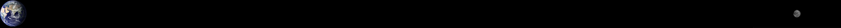 The Moon orbiting Earth, sizes and distances to scale.