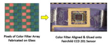 Photos showing pixels of CFA on glass plate, and glued to Fairchild CCD sensor