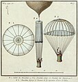 Image 8 André-Jacques Garnerin Artist: Unknown; Restoration: Lise Broer A schematic depiction of the first successful frameless parachute, invented by André-Jacques Garnerin (1769–1823). On October 22, 1797, Garnerin rode in a basket hanging from the parachute, which was attached to the bottom of a hot air balloon (centre). At a height of approximately 3,000 feet (910 m), he severed the rope that connected his parachute to the balloon. The basket swung during descent, then bumped and scraped when it landed, but Garnerin emerged uninjured. More selected pictures