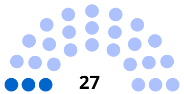 Composition du conseil municipal d'Estrées-Saint-Denis.