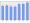 Evolucion de la populacion 1962-2008