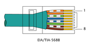 RJ-45 TIA-568B Right.png