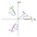 Vorschaubild der Version vom 00:11, 7. Jun. 2013