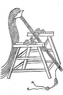 A traction trebuchet, what is likely meant by a "mangonel" in medieval times SiJiao Pao-t1.jpg