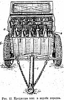 Передок 120-мм миномёта обр. 1938 г..