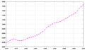 2011年5月1日 (日) 13:59版本的缩略图