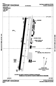 TIW - FAA-flughaveno-diagram.png