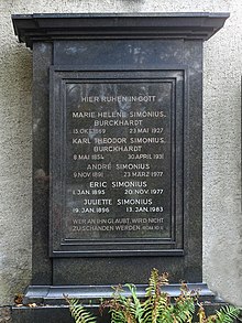 Theodor Simonius (1854–1931) Familiengrab, Friedhof Wolfgottesacker, Basel