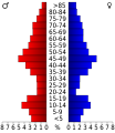 Vorschaubild der Version vom 18:34, 20. Jul. 2010