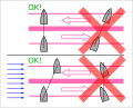 Vorschaubild der Version vom 15:02, 20. Jun. 2011