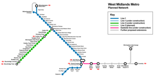 Схема-схема метро West Midlands с указанием запланированных и предлагаемых расширений