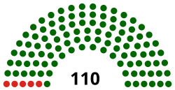 Belarusian Parlamento, 2012.
svg