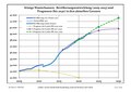 Miniatura della versione delle 00:27, 5 ago 2023