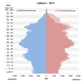 Vorschaubild der Version vom 14:30, 29. Sep. 2021