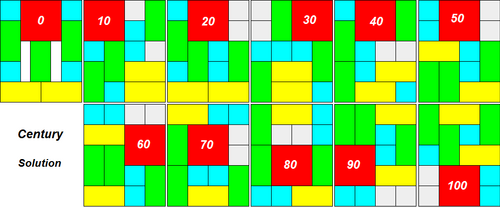 Une solution en 100 coups par pas de 10 au puzzle Century