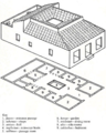 Schematische Darstellung eines antiken Atriumhauses