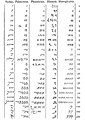 Pisipilt versioonist seisuga 27. november 2021, kell 08:21