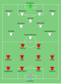 Минијатура за верзију на дан 22:25, 14. јун 2008.