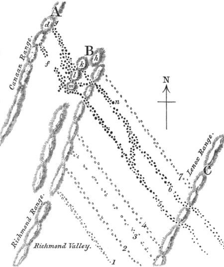 Geological Evidences of the Antiquity of Man Fig. 50.png