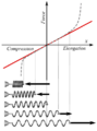 תמונה ממוזערת לגרסה מ־18:54, 25 ביולי 2015