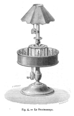 http://upload.wikimedia.org/wikipedia/commons/thumb/f/f0/Lanature1879_praxinoscope_reynaud.png/150px-Lanature1879_praxinoscope_reynaud.png