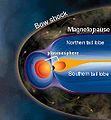 Image 26Diagram of the Sun's magnetosphere and helioshealth (from Solar System)