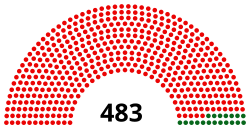 National Assembly of VietNam 2019-09-20.svg