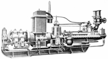 An 1899 Parsons steam turbine linked directly to a dynamo PSM V56 D0717 Parsons steam turbine linked directly to a dynamo.png