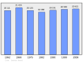 2011年2月18日 (五) 01:33版本的缩略图