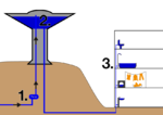 Miniatura para Torre de agua